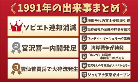 1991年10月3日|1991年の出来事一覧｜日本&世界の流行・芸能・経済 